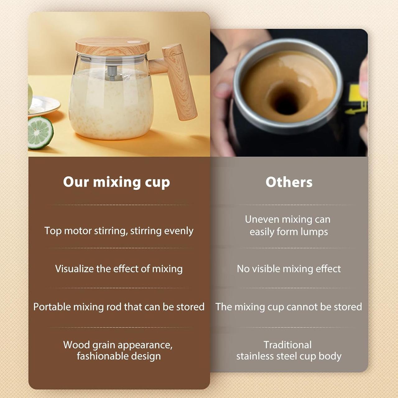 400 ml Self-Stirring Cup Portable Electric Mixing Mug