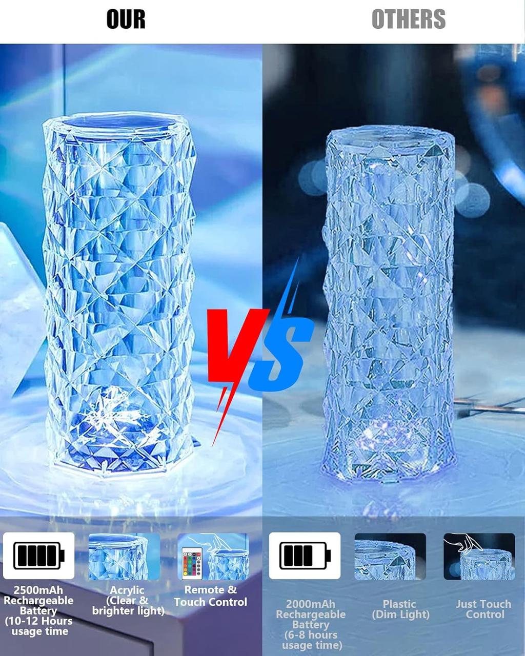 Oizuna LED Crystal Lamp Touch Control Color Changing Light