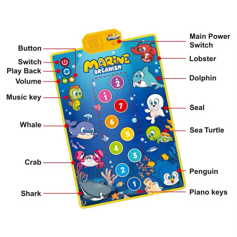 Baby piano Mat Toy Electronic floor musical